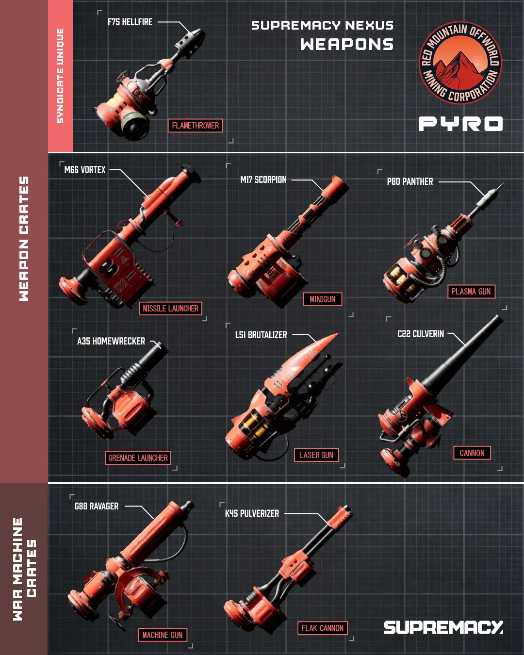 Nexus Red Mountain Weapons